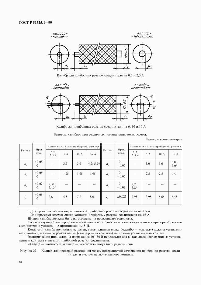 ГОСТ Р 51325.1-99, страница 88