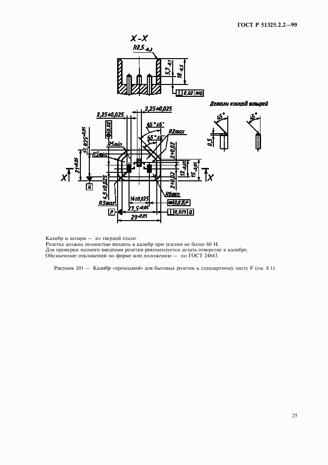 ГОСТ Р 51325.2.2-99, страница 28