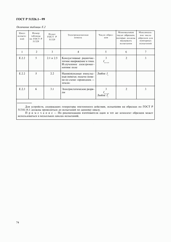 ГОСТ Р 51326.1-99, страница 78