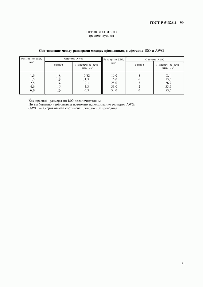 ГОСТ Р 51326.1-99, страница 85