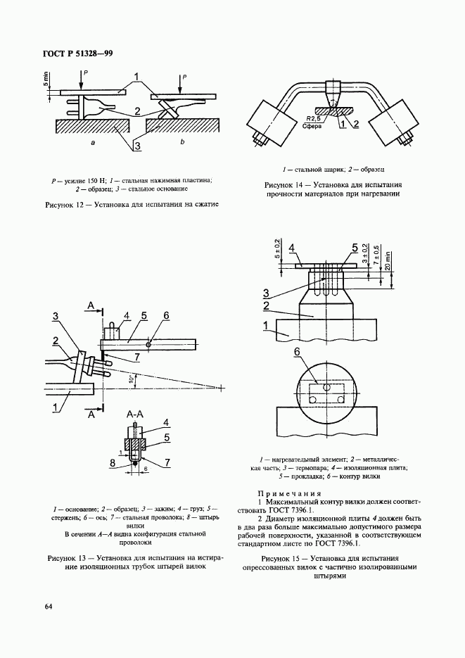 ГОСТ Р 51328-99, страница 68