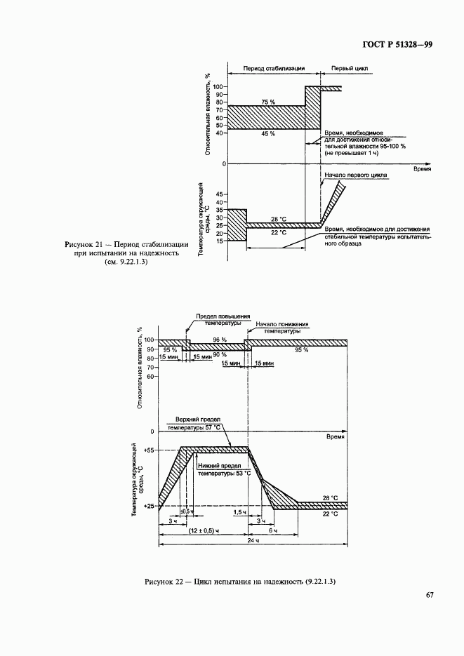 ГОСТ Р 51328-99, страница 71