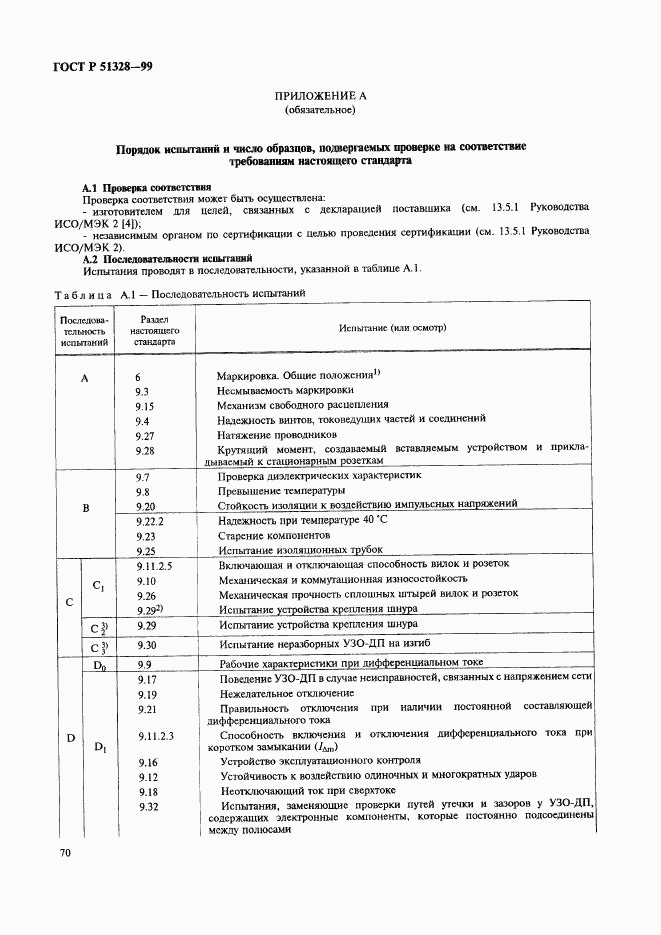 ГОСТ Р 51328-99, страница 74