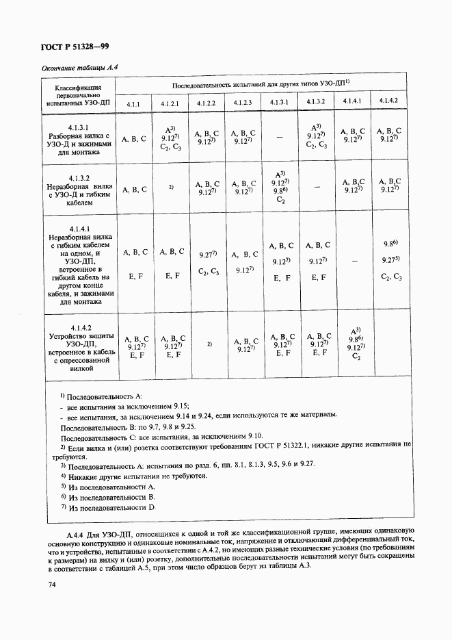 ГОСТ Р 51328-99, страница 78