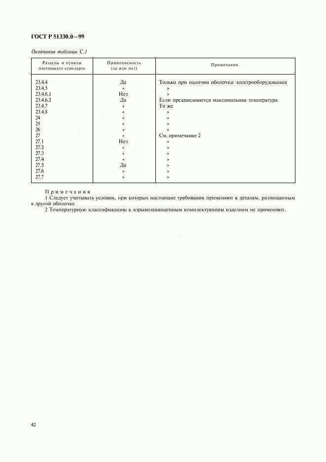 ГОСТ Р 51330.0-99, страница 46