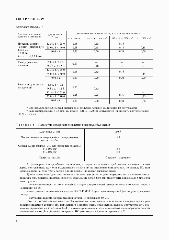 ГОСТ Р 51330.1-99, страница 10