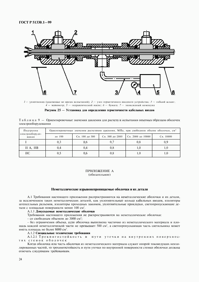 ГОСТ Р 51330.1-99, страница 28