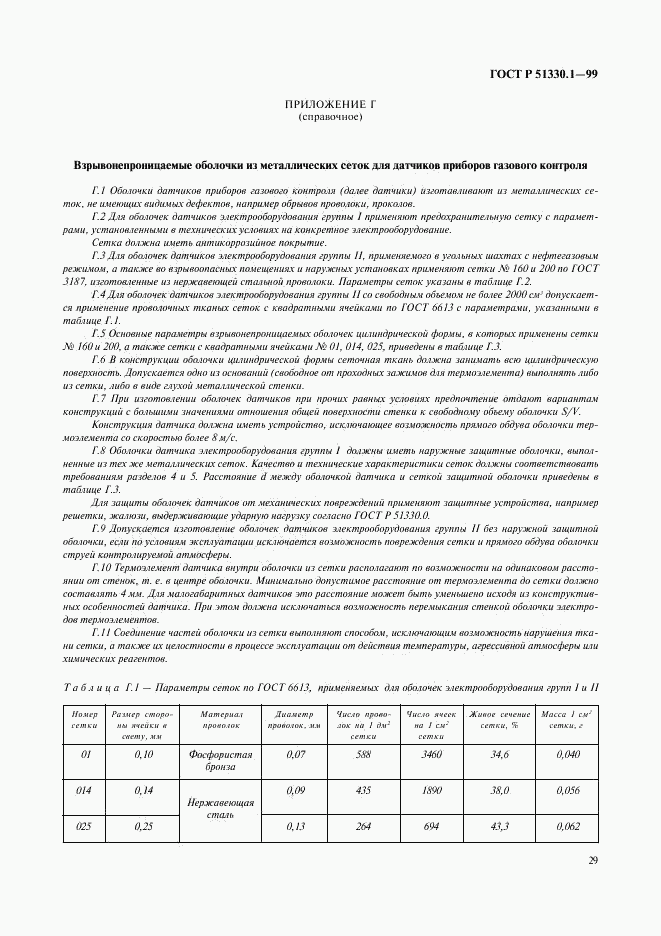 ГОСТ Р 51330.1-99, страница 33