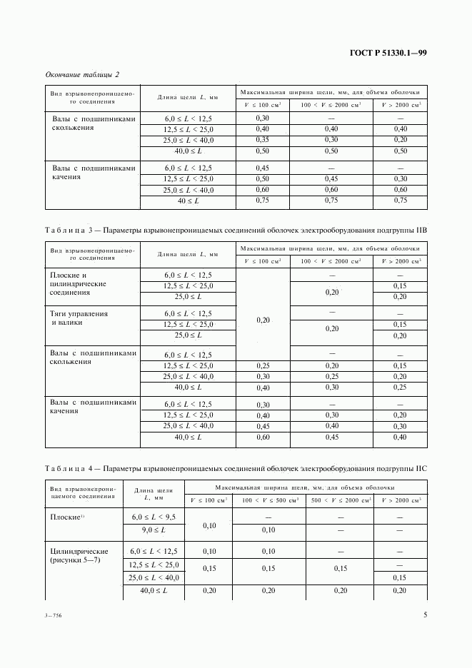 ГОСТ Р 51330.1-99, страница 9