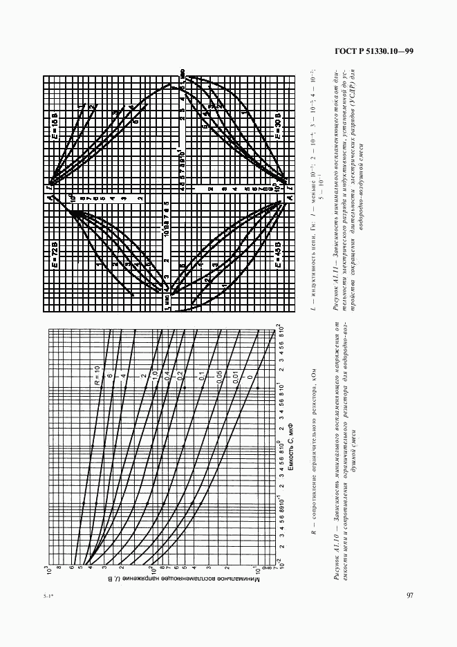 ГОСТ Р 51330.10-99, страница 101