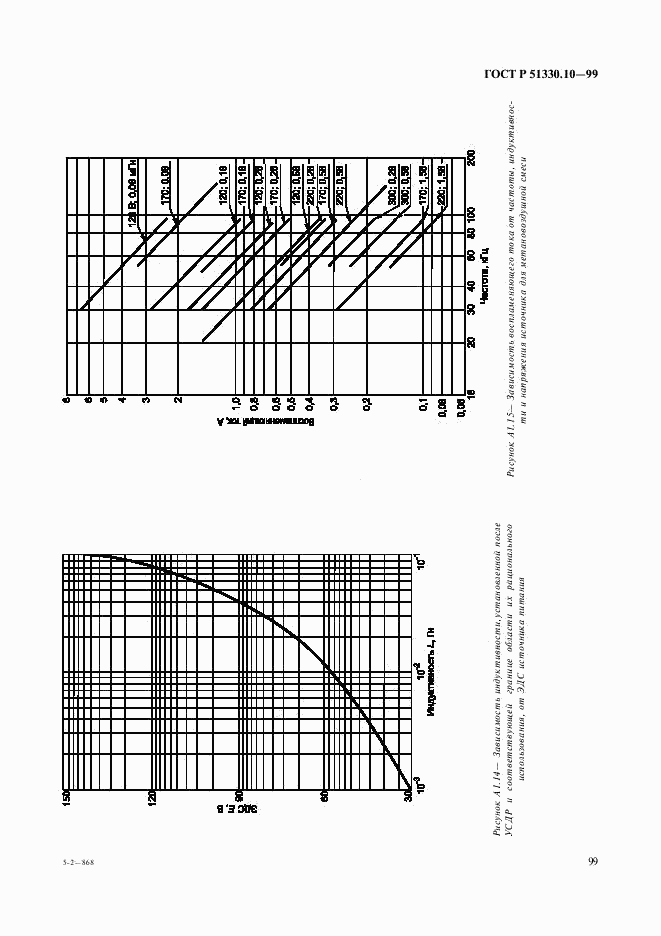 ГОСТ Р 51330.10-99, страница 103