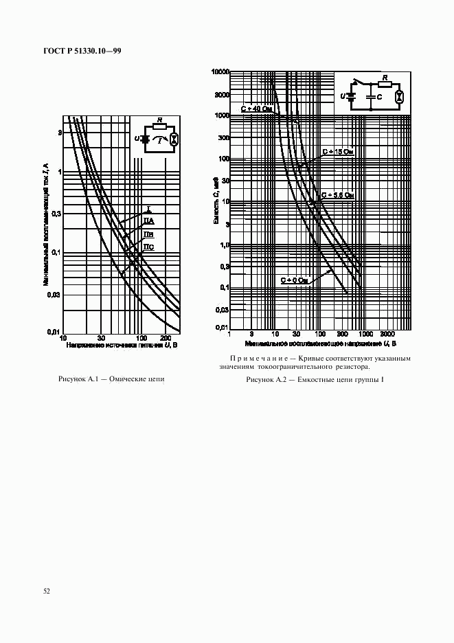 ГОСТ Р 51330.10-99, страница 56