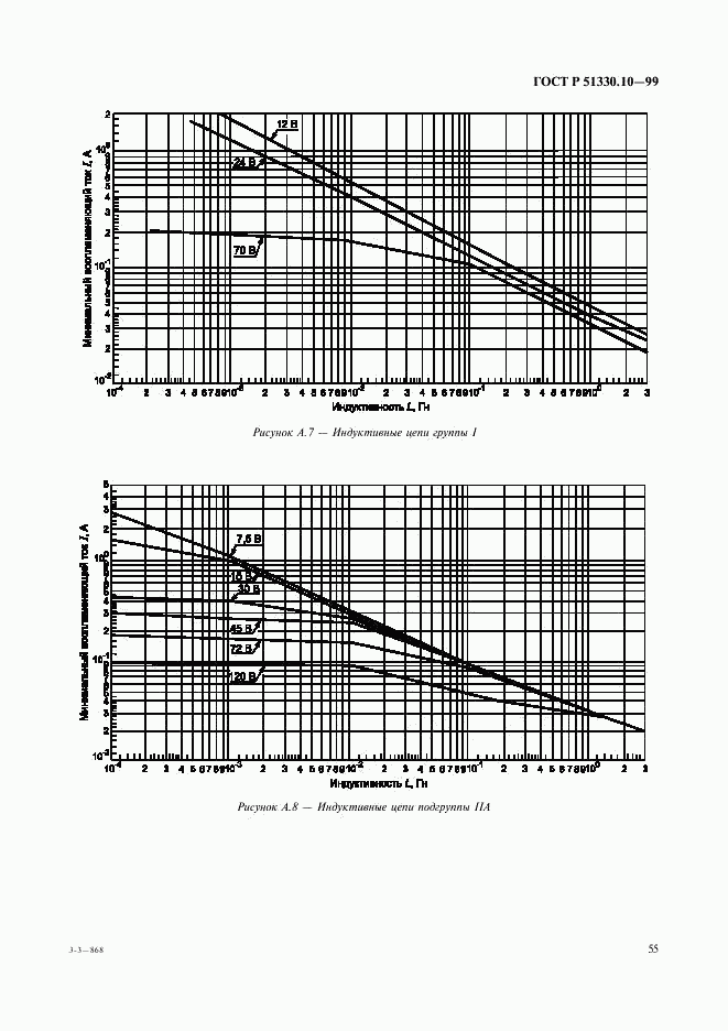 ГОСТ Р 51330.10-99, страница 59