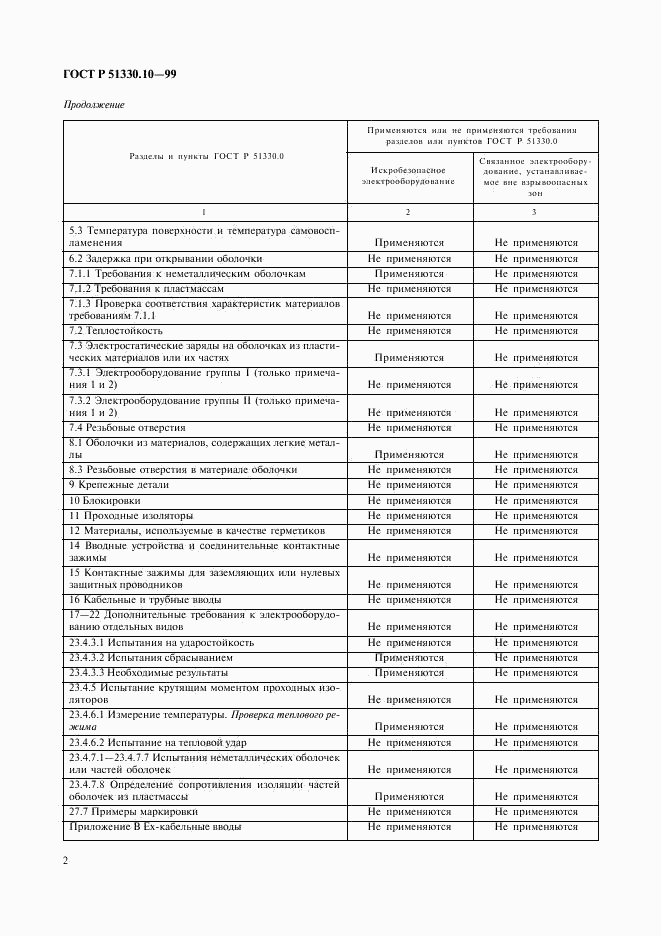 ГОСТ Р 51330.10-99, страница 6