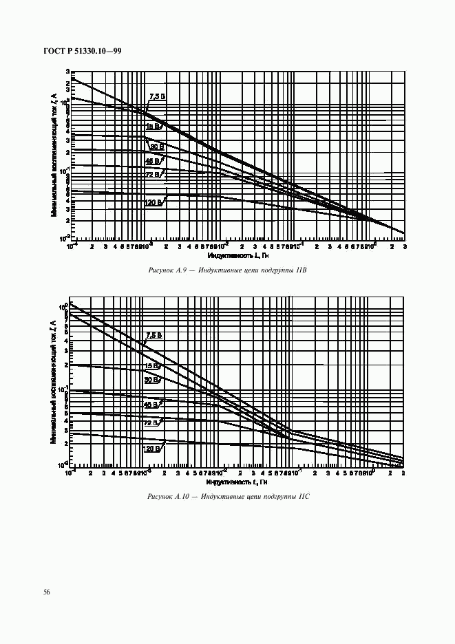 ГОСТ Р 51330.10-99, страница 60