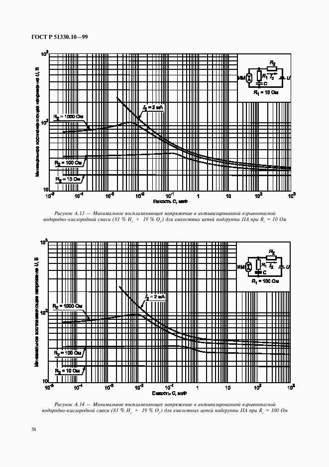 ГОСТ Р 51330.10-99, страница 62