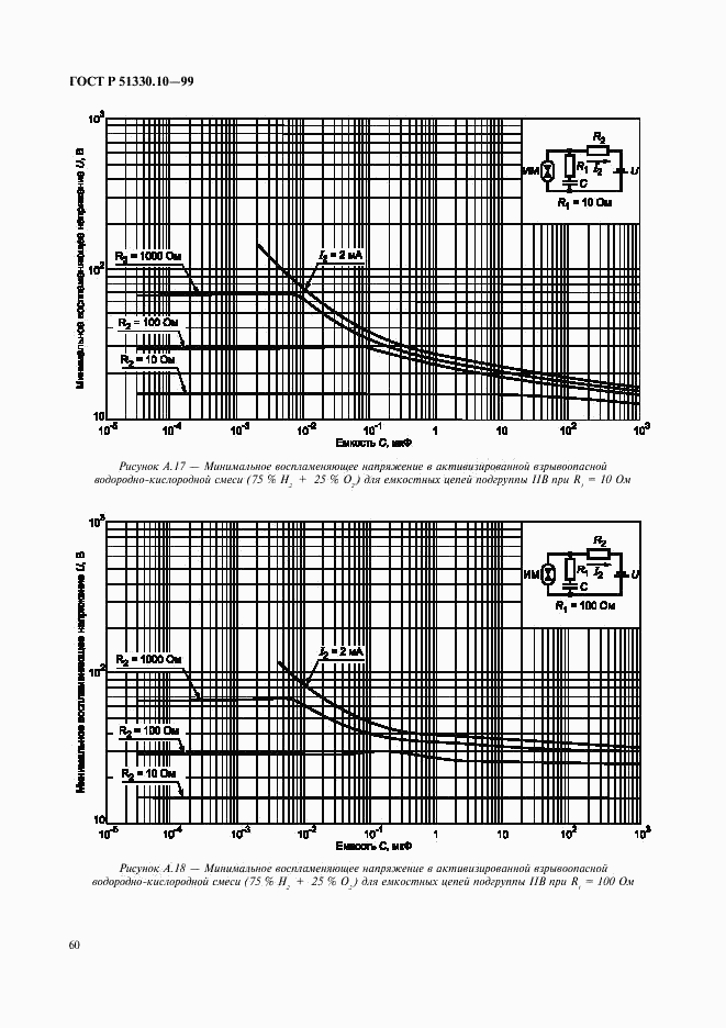 ГОСТ Р 51330.10-99, страница 64