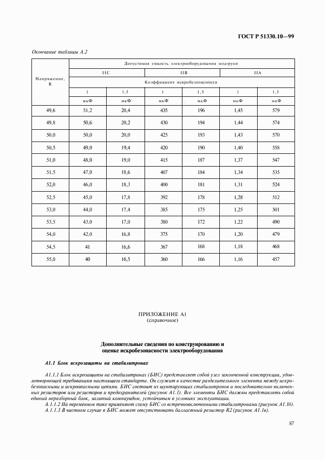 ГОСТ Р 51330.10-99, страница 91