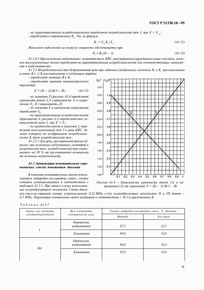 ГОСТ Р 51330.10-99, страница 95