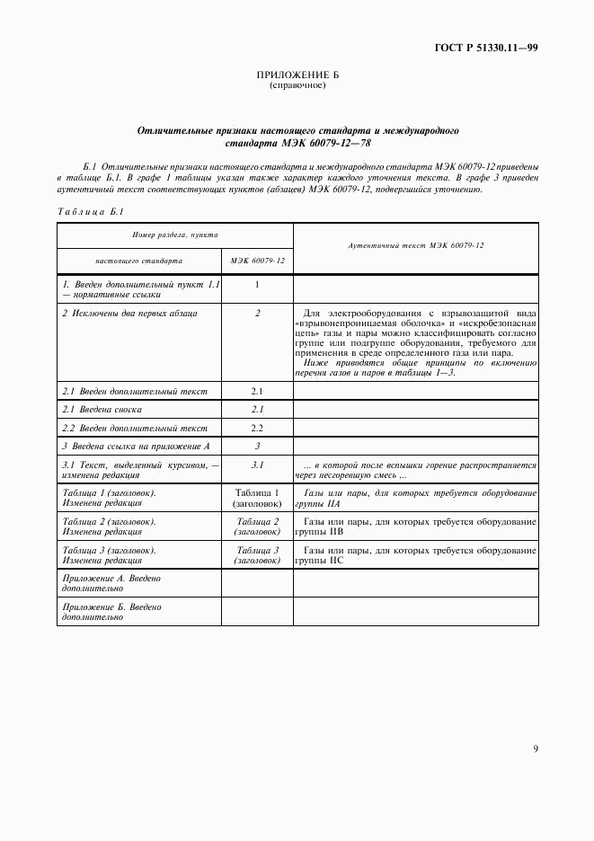 ГОСТ Р 51330.11-99, страница 12