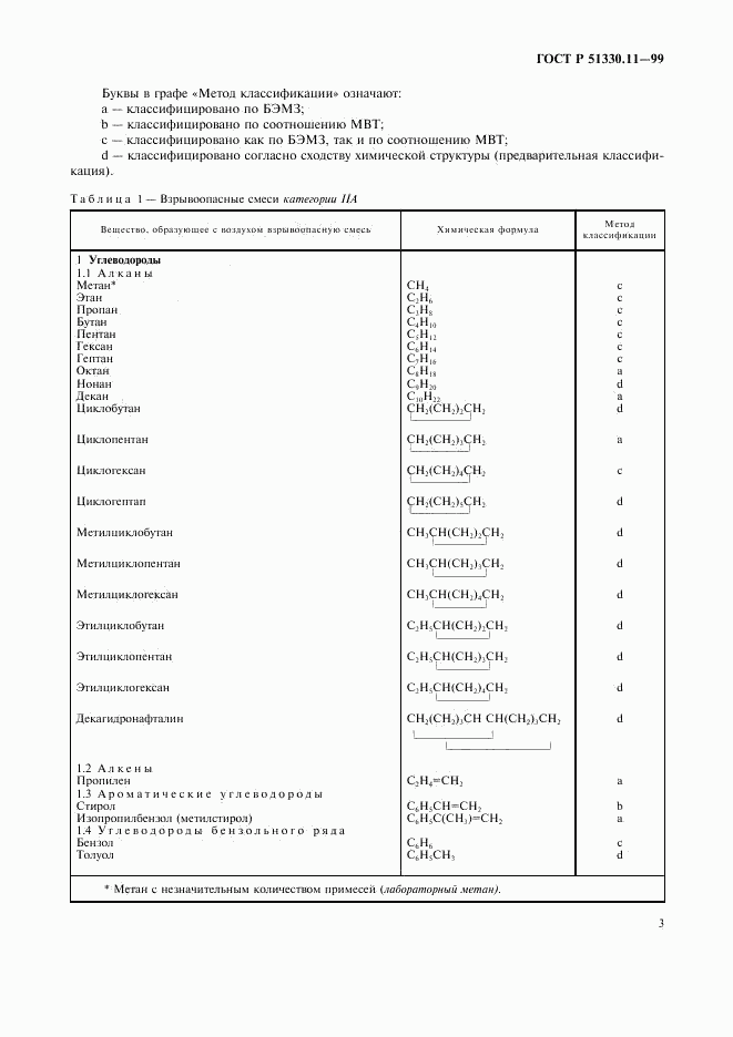 ГОСТ Р 51330.11-99, страница 6