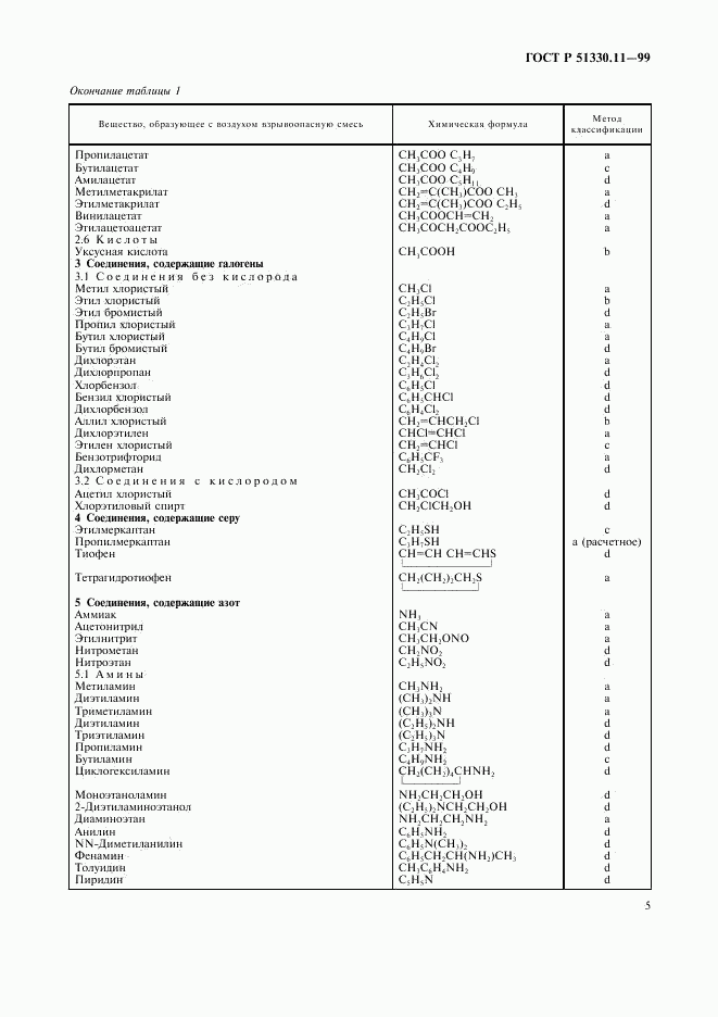 ГОСТ Р 51330.11-99, страница 8