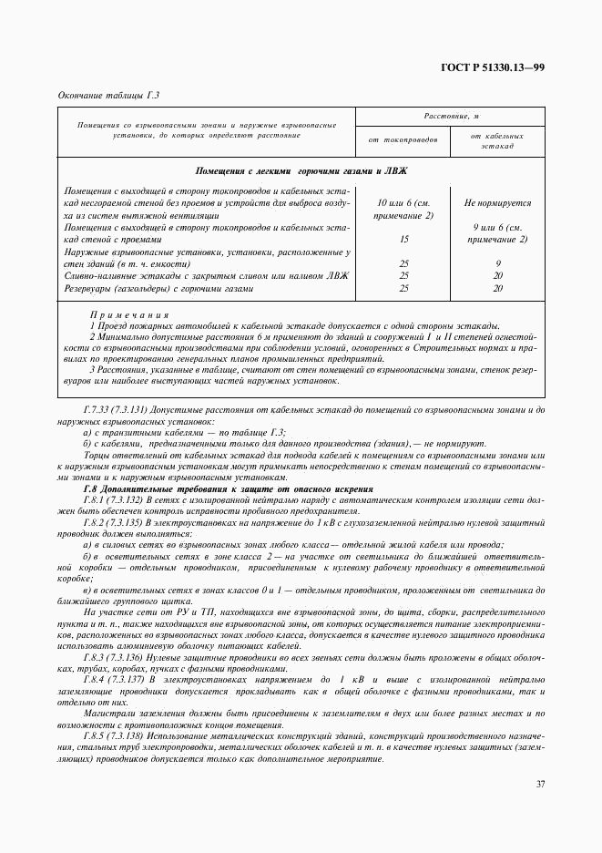 ГОСТ Р 51330.13-99, страница 42