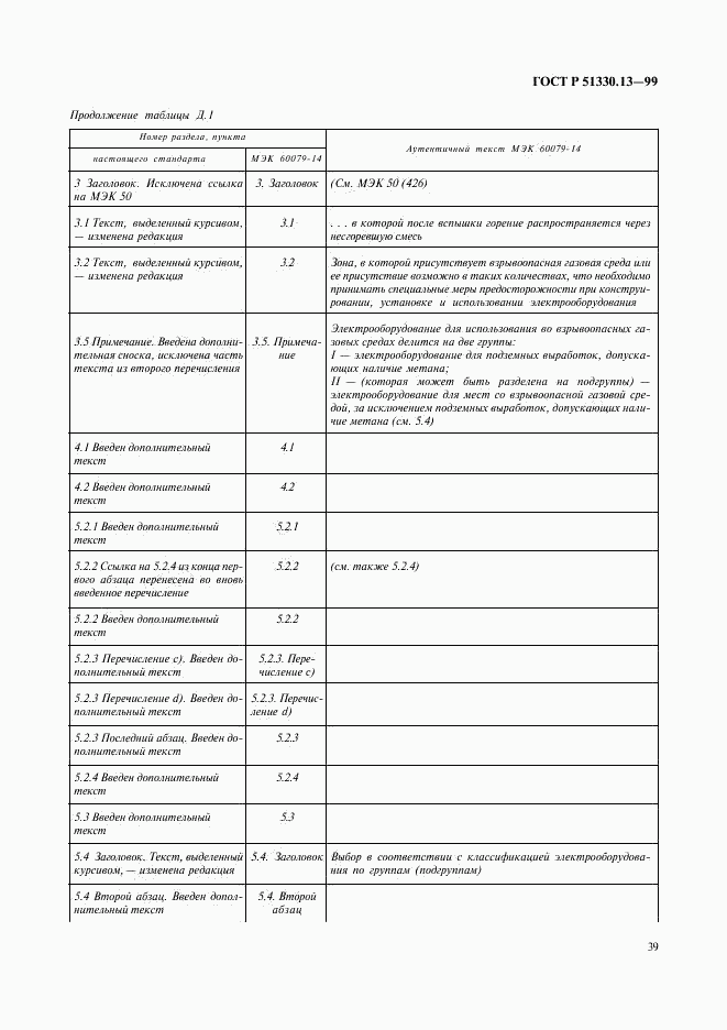 ГОСТ Р 51330.13-99, страница 44