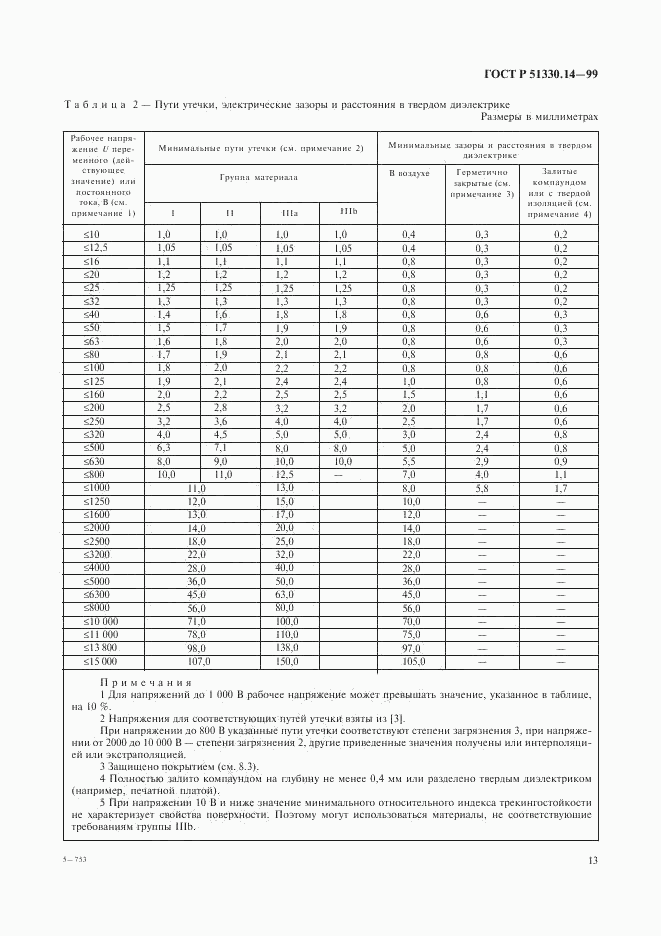 ГОСТ Р 51330.14-99, страница 17