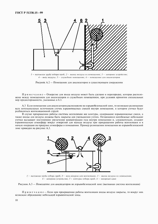 ГОСТ Р 51330.15-99, страница 12