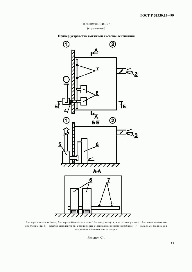 ГОСТ Р 51330.15-99, страница 15