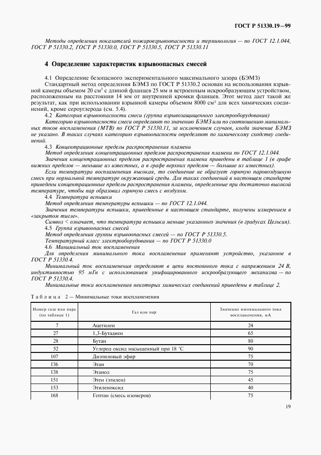 ГОСТ Р 51330.19-99, страница 21