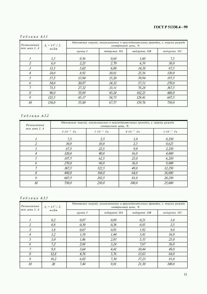 ГОСТ Р 51330.4-99, страница 15