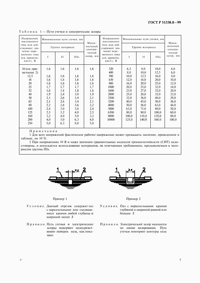 ГОСТ Р 51330.8-99, страница 11