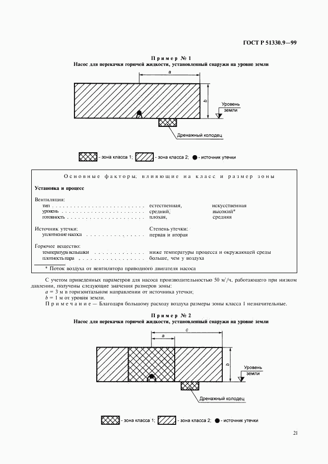 ГОСТ Р 51330.9-99, страница 25