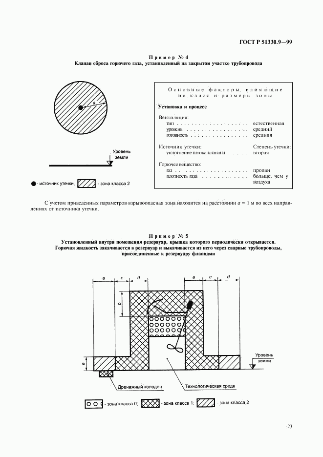 ГОСТ Р 51330.9-99, страница 27