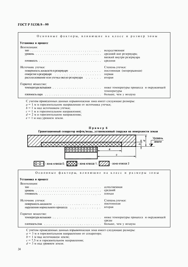 ГОСТ Р 51330.9-99, страница 28