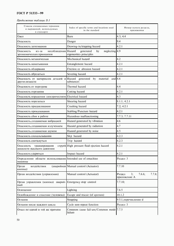 ГОСТ Р 51333-99, страница 55