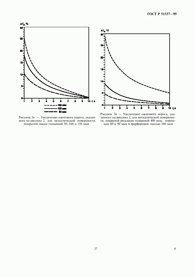 ГОСТ Р 51337-99, страница 8