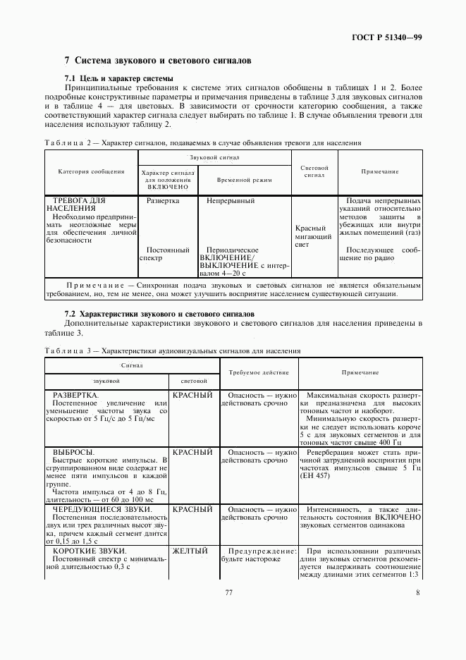 ГОСТ Р 51340-99, страница 12