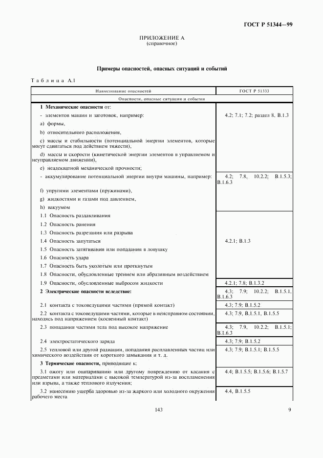 ГОСТ Р 51344-99, страница 13