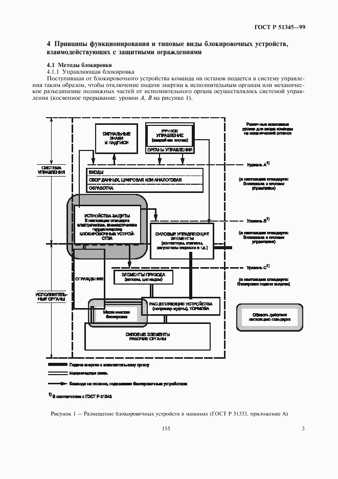 ГОСТ Р 51345-99, страница 6