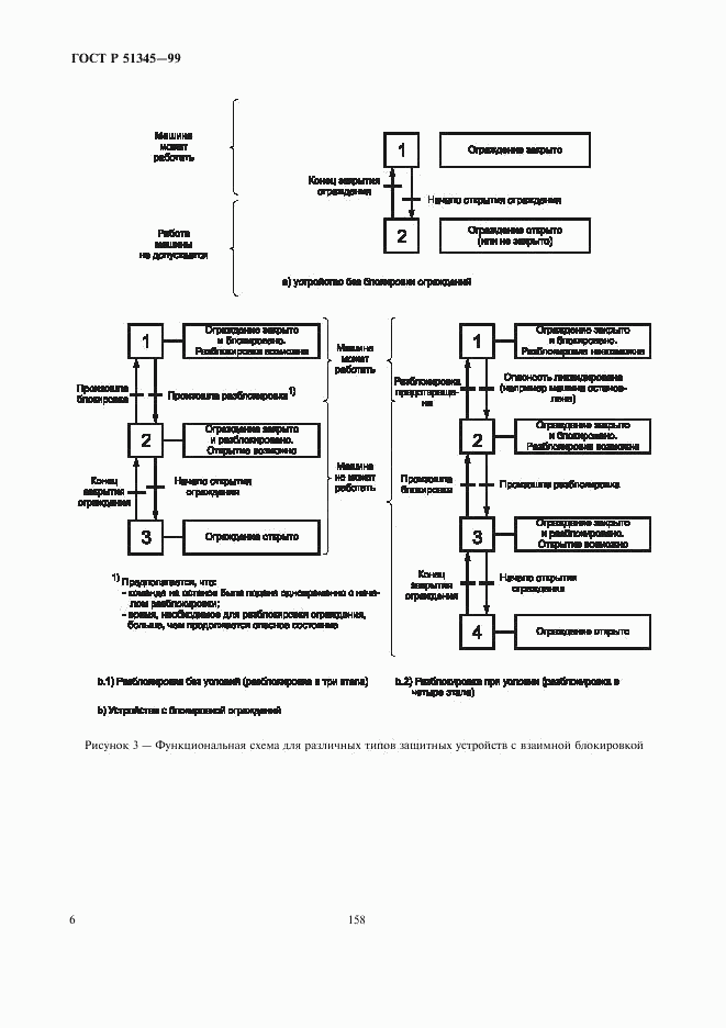 ГОСТ Р 51345-99, страница 9