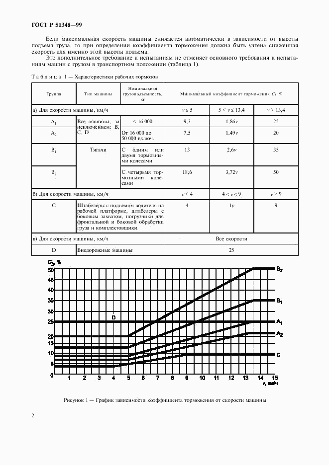 ГОСТ Р 51348-99, страница 4