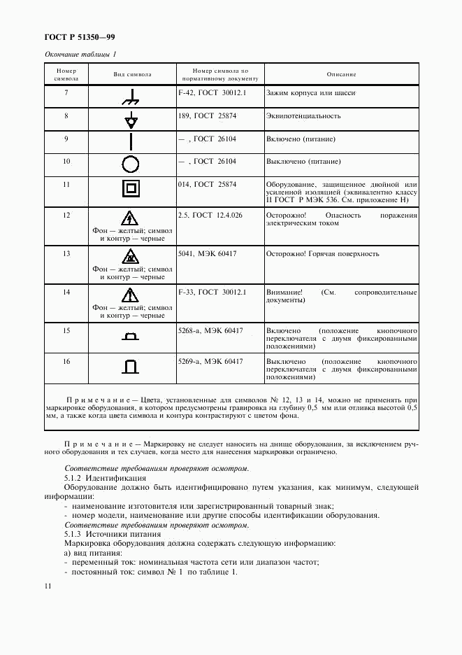 ГОСТ Р 51350-99, страница 16