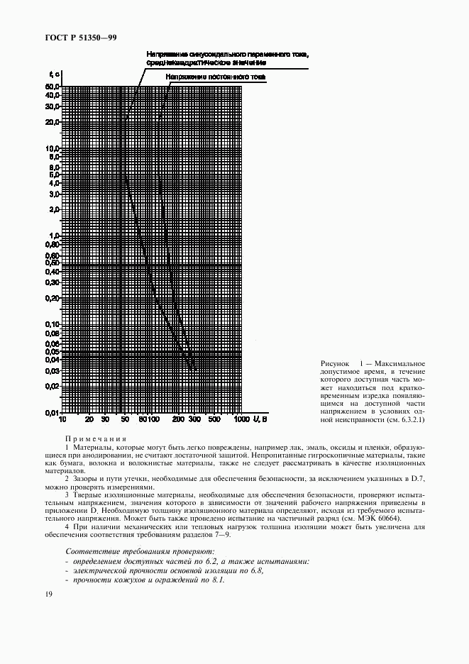 ГОСТ Р 51350-99, страница 24