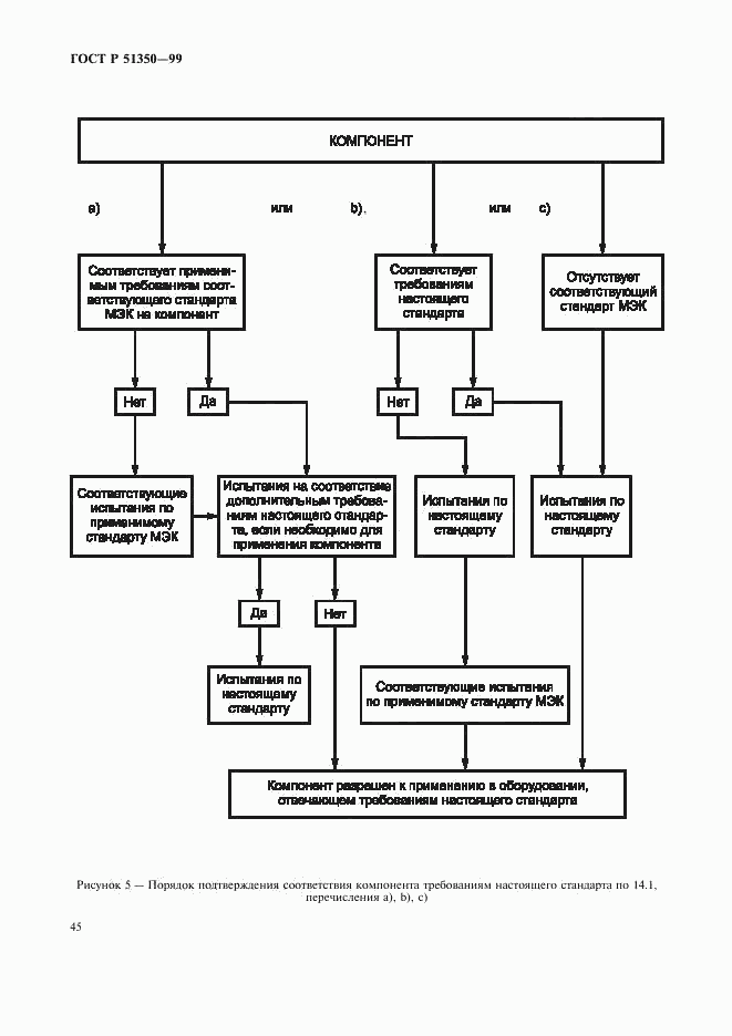 ГОСТ Р 51350-99, страница 50