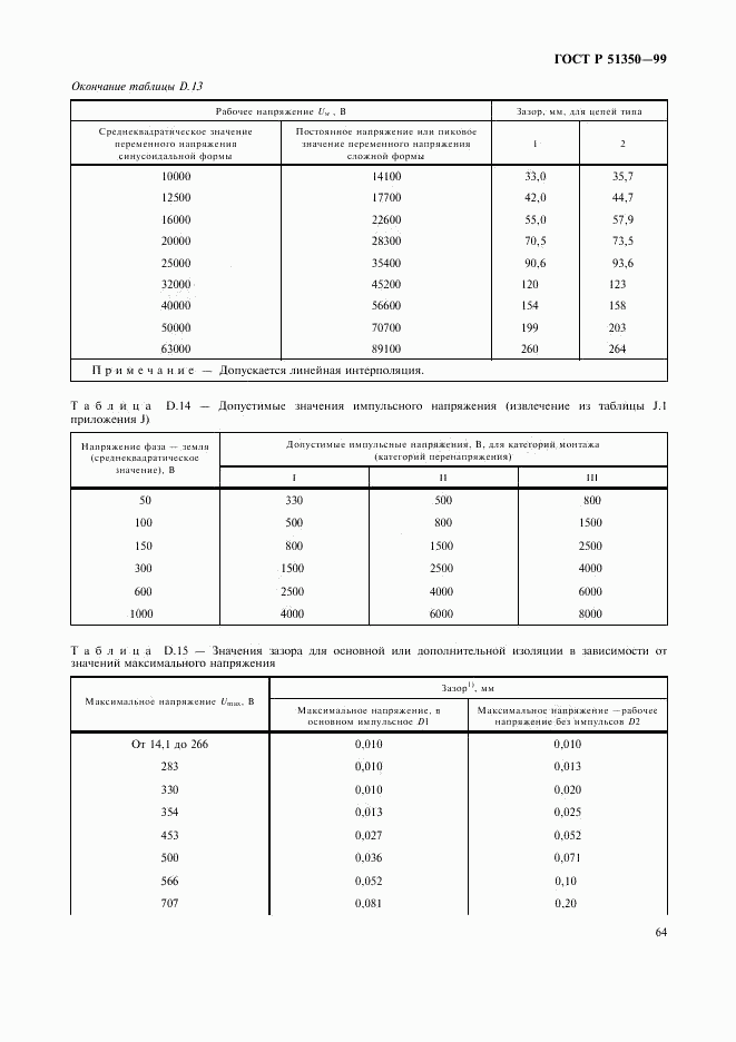 ГОСТ Р 51350-99, страница 69