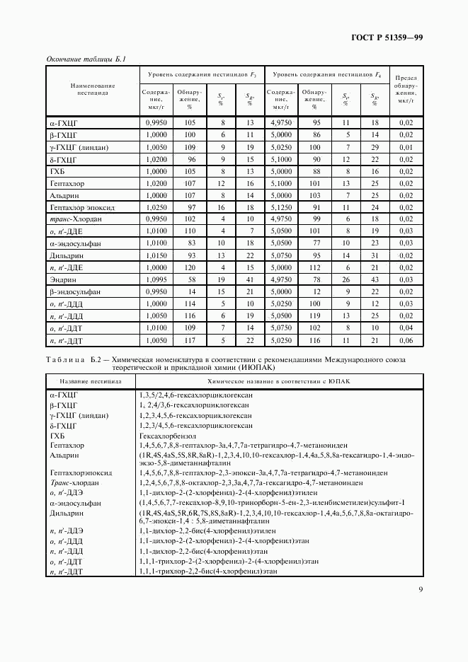 ГОСТ Р 51359-99, страница 12