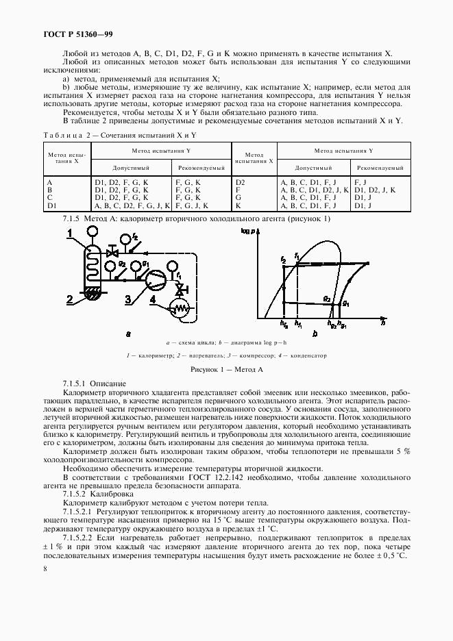 ГОСТ Р 51360-99, страница 12